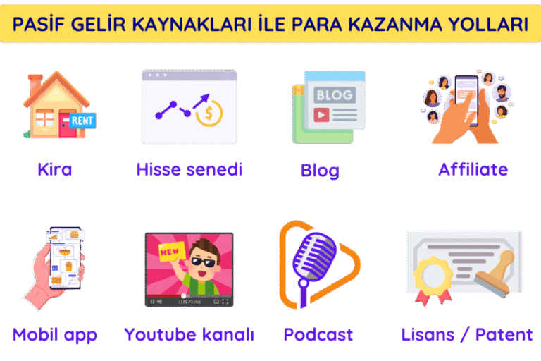 en-cok-kazandiran-pasif-gelir-kaynaklari-1024x683